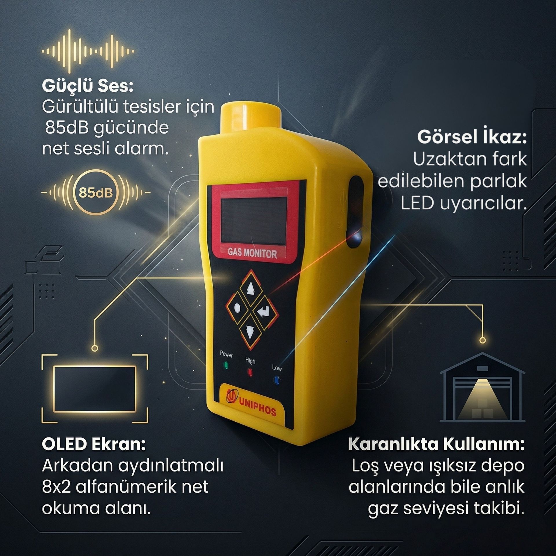 Alarm ve Ekran